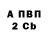 ТГК концентрат Anji Destinval